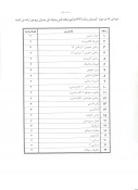 آموزشکده بروجن