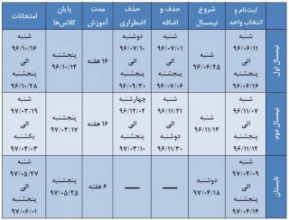 تقویم آموزشی سال تحصیلی 97-96