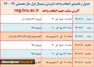 قابل توجه کلیه دانشجویانی که موفق به انتخاب واحد نشده اند