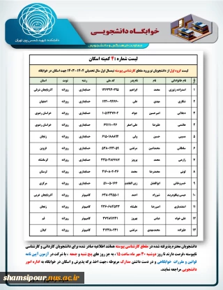 لیست گروه اول از دانشجویان نو ورود مقطع کارشناسی پیوسته نیمسال اول سال تحصیلی 1403-1404 جهت اسکان در خوابگاه