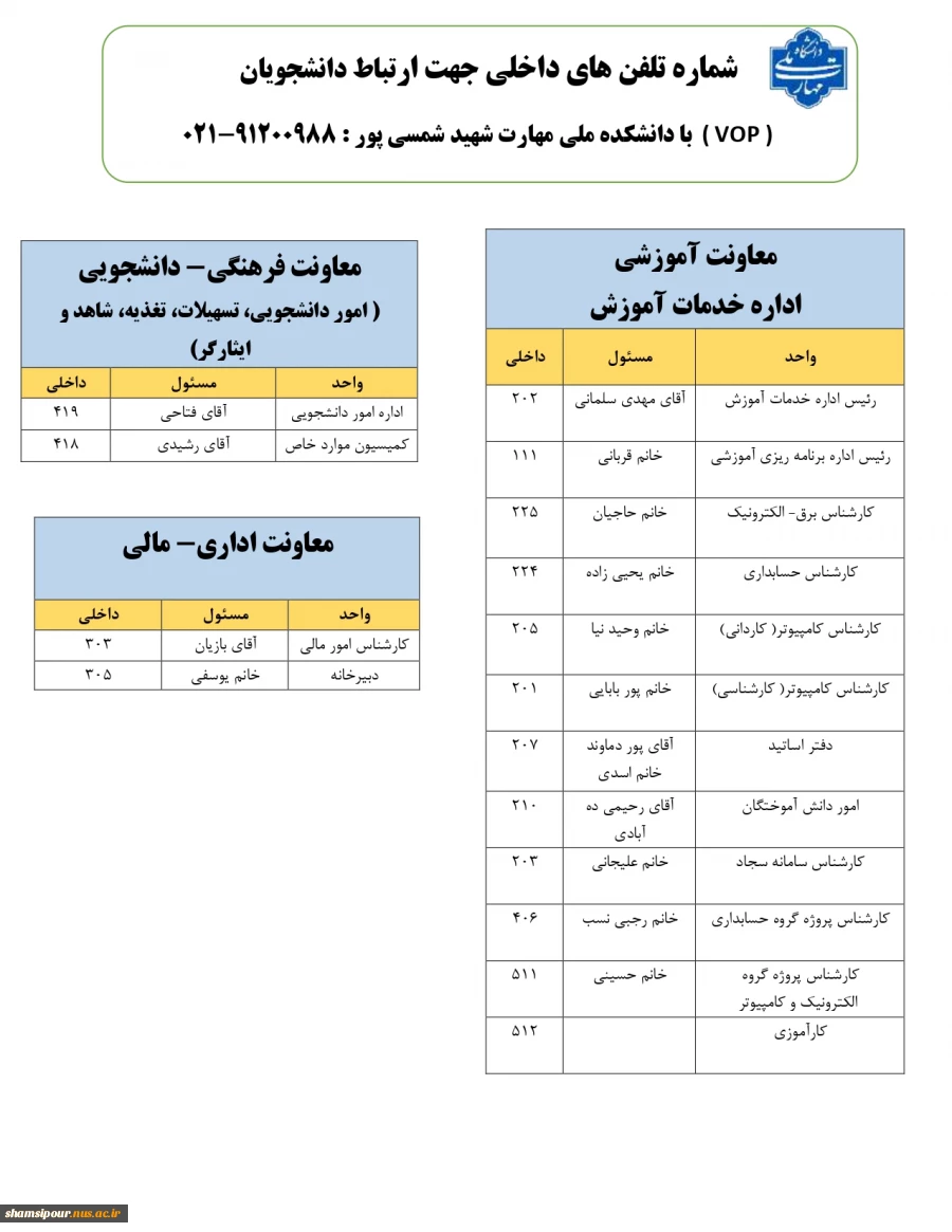 تلفن VOIP 2