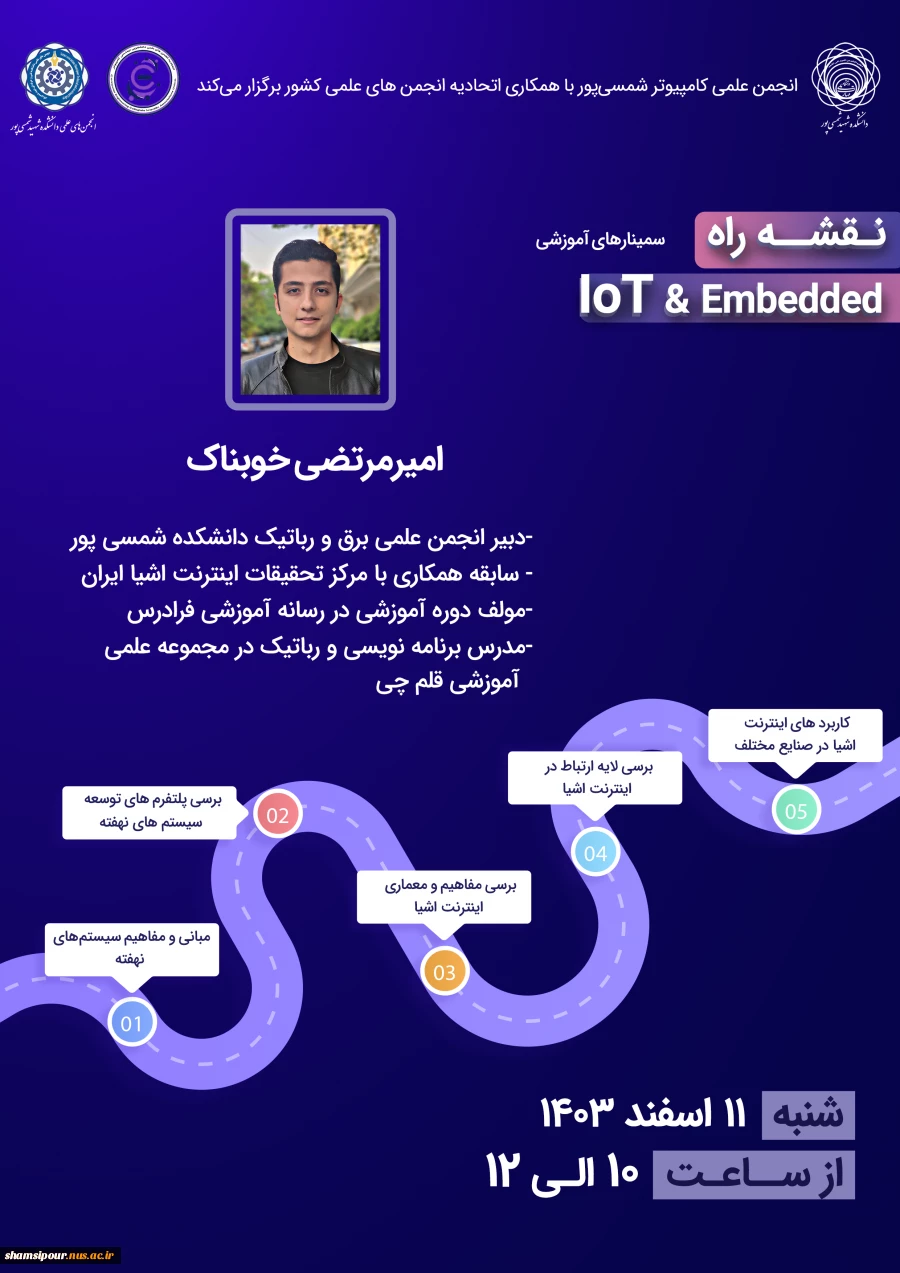 «هفته نقشه راه آغاز شد» 5