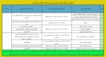 ثبت نام وام دانشجویی آغاز شد. 2