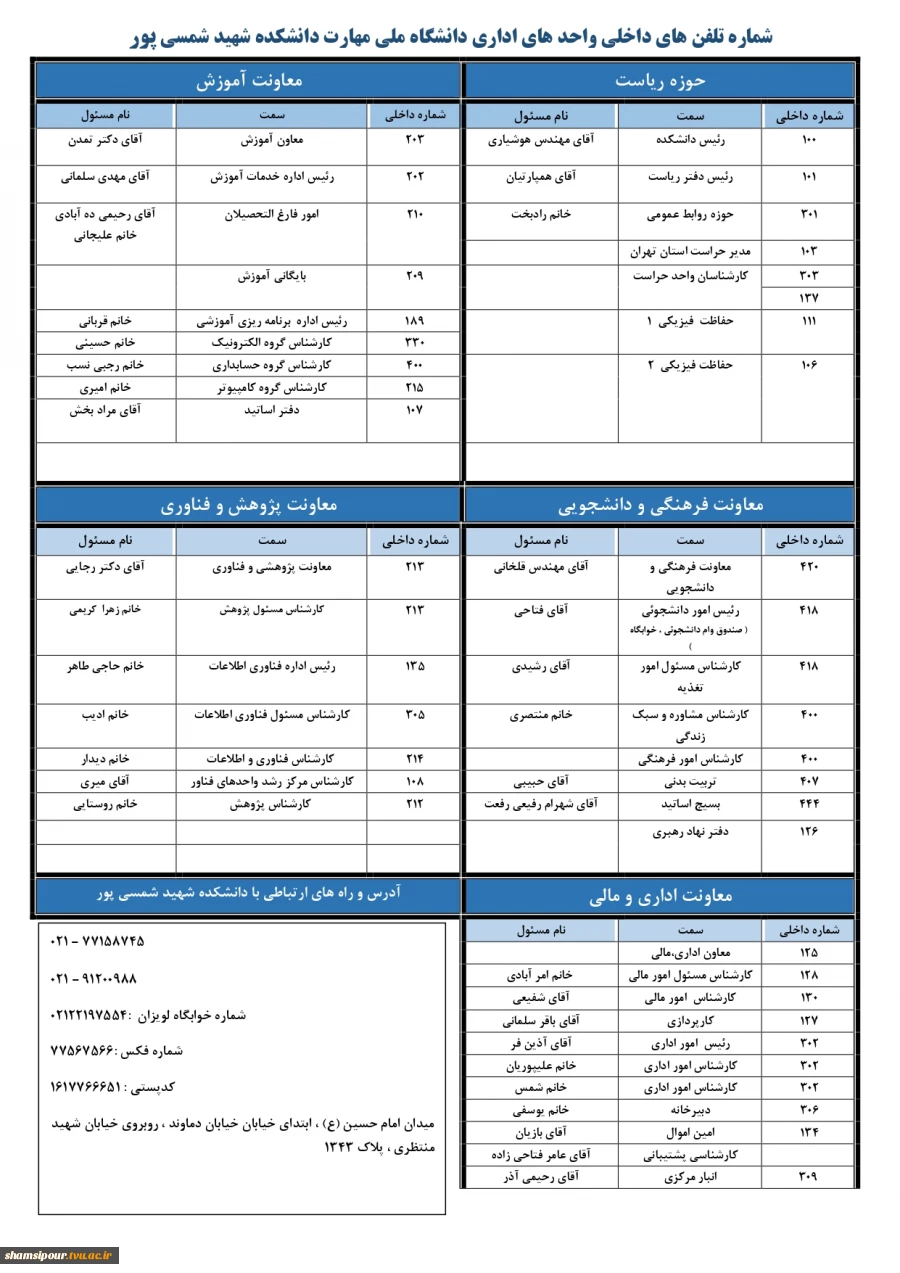 تلفن های داخلی دانشکده 2