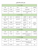 اعلام برنامه گرامیداشت «هفته جهانی کارآفرینی» دانشکده شهید شمسی پور 4