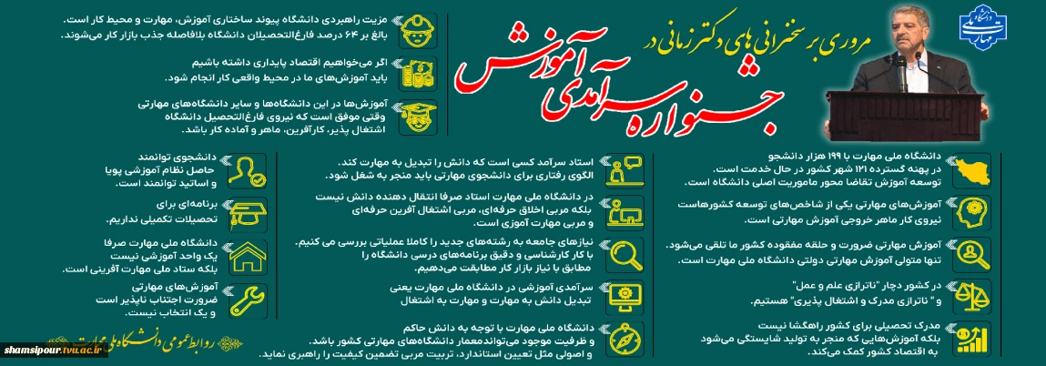 جشنواره سرآمدان آموزشی