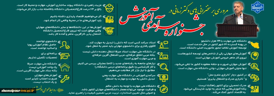 جشنواره سرآمدان آموزشی 2