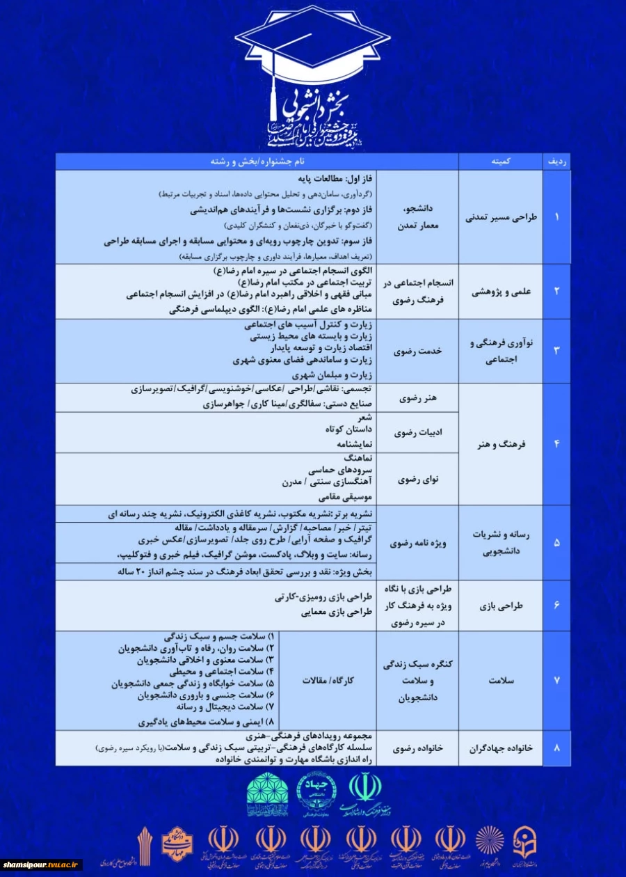 بخش دانشگاهی بیست و دومین جشنواره بین المللی امام رضا علیه السلام 3