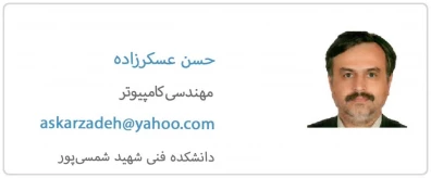 دکتر عسگر زاده